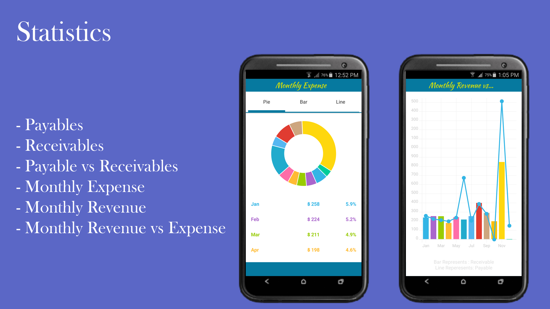 Bills Organizer -RemindonTime Screenshot5