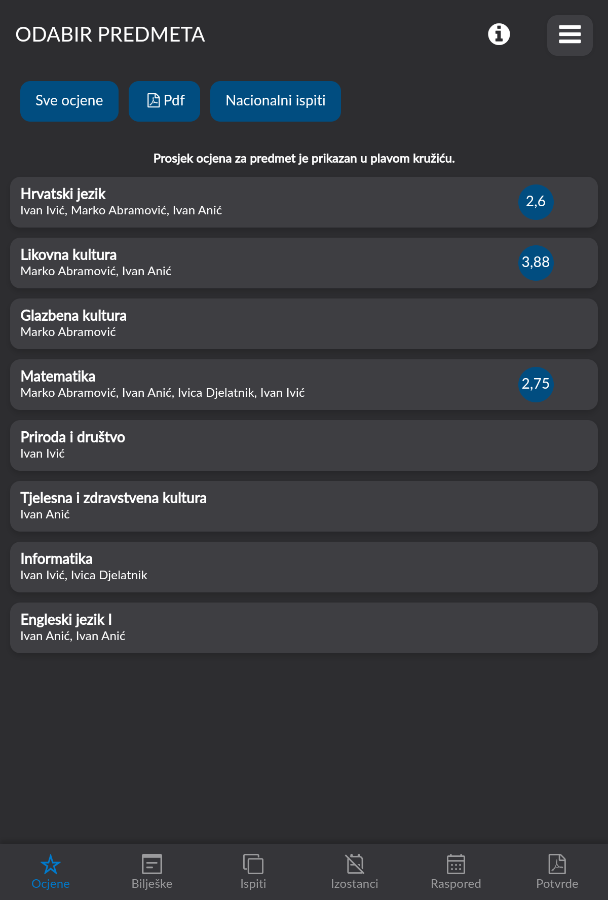 e-Dnevnik Screenshot9
