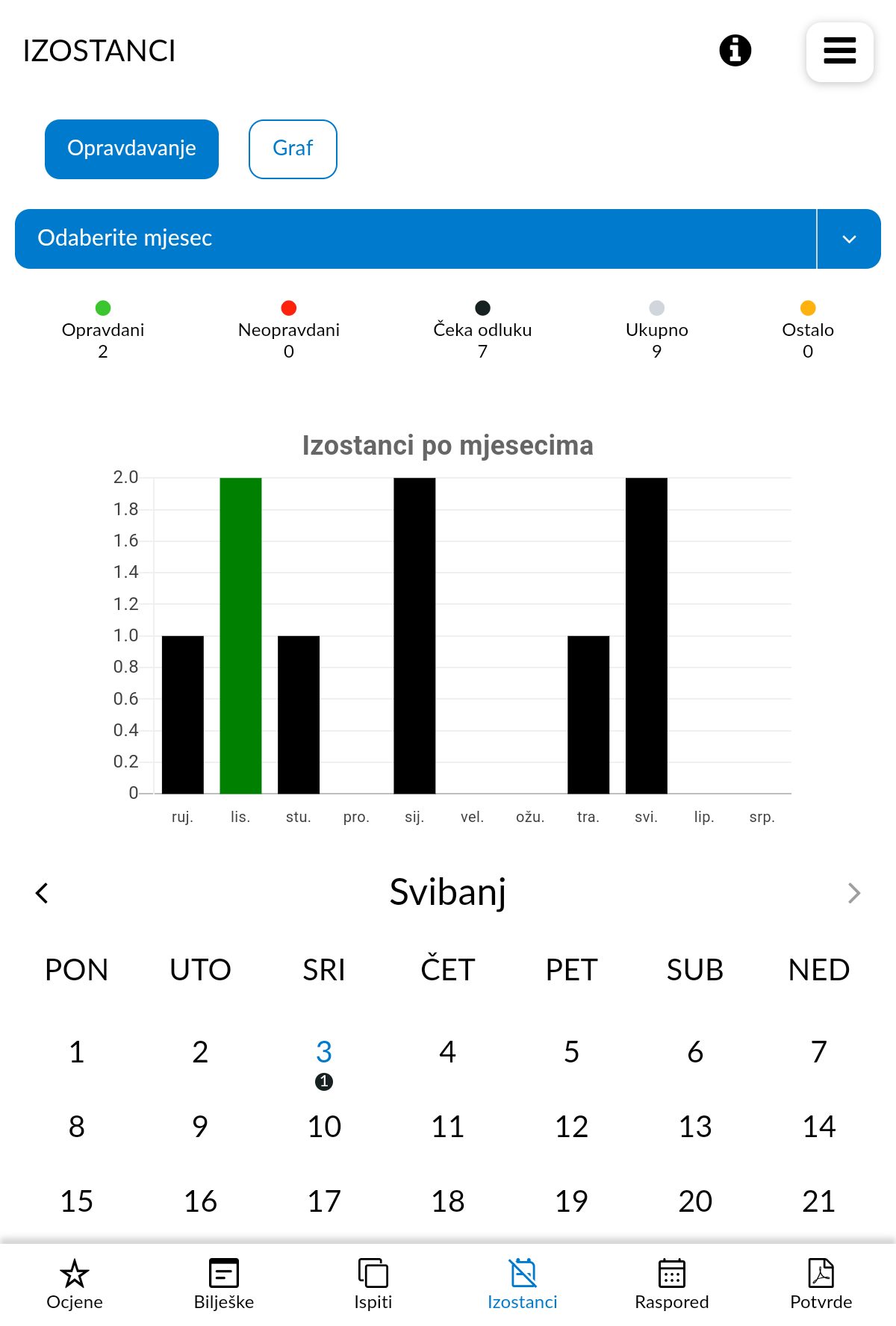 e-Dnevnik Screenshot15