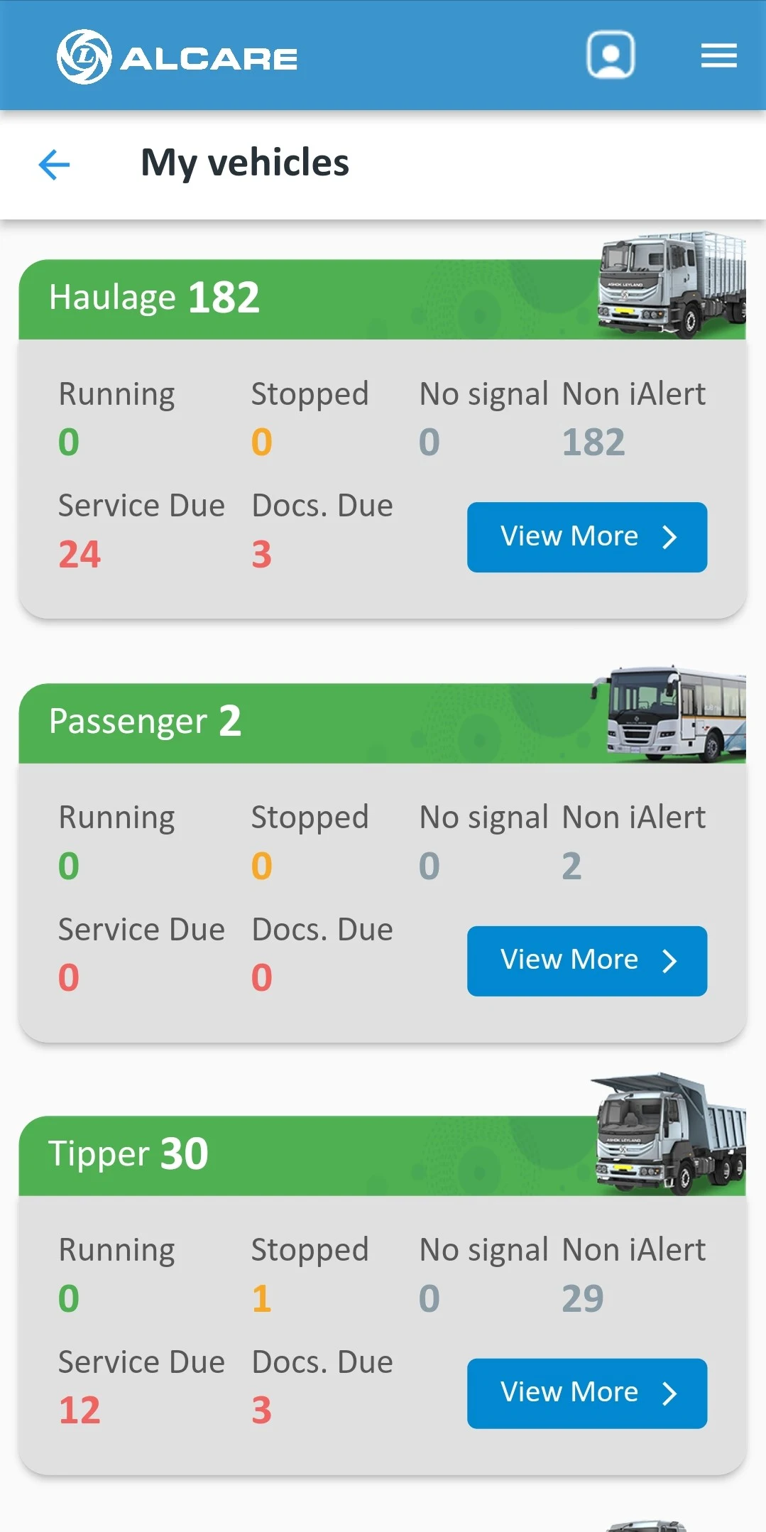 AL Care Screenshot5